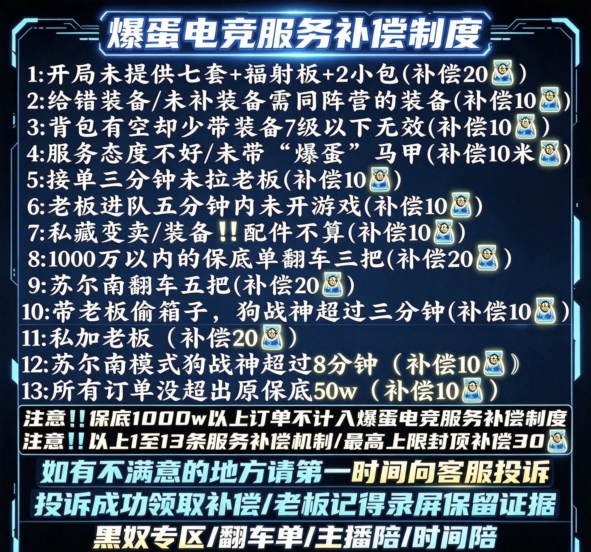 轮播图